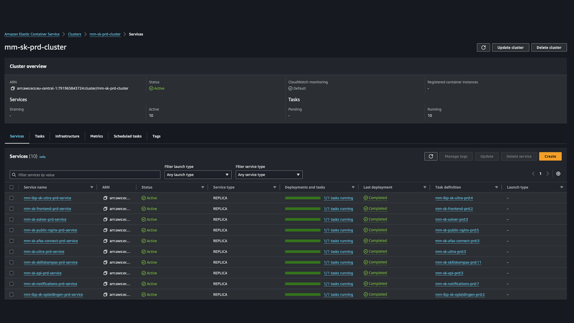 Back-end SkillsKompas